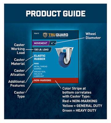 CASTERS POP KIT