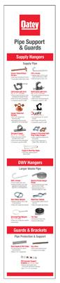 HANGERS/STRAPS POP KIT