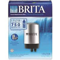 FILTERS REPLACEMENT ON TAP CHR