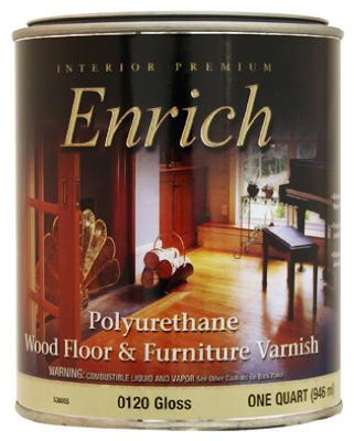 ENR QT GLS Poly Varnish