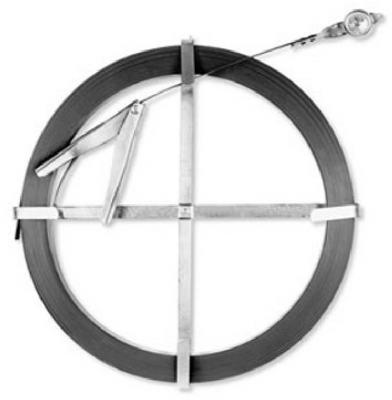 DRAIN OPENERS
