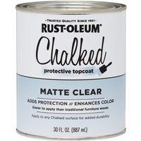 PAINT CHALKED MATTE CLEAR 30OZ