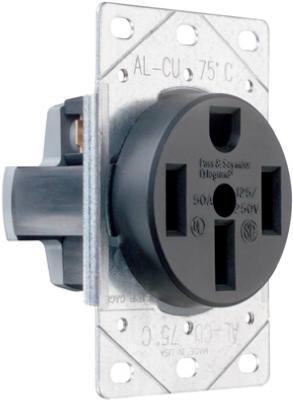 50ABLK FLUSH RAN OUTLET