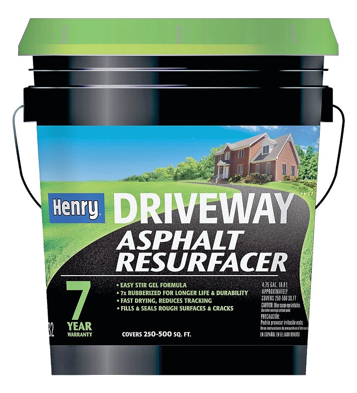 Coating Products