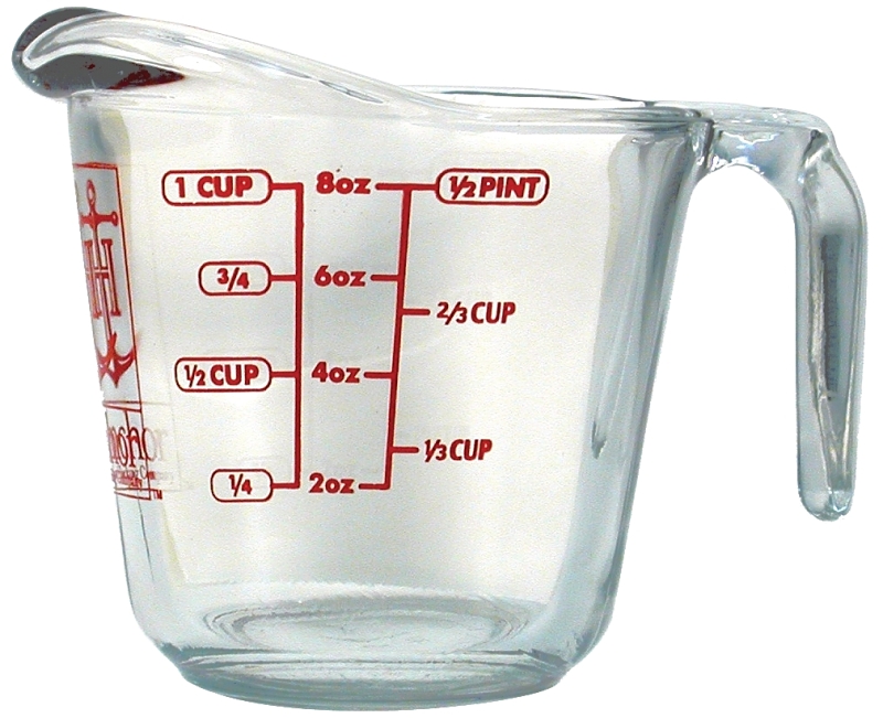 Kitchen Supplies