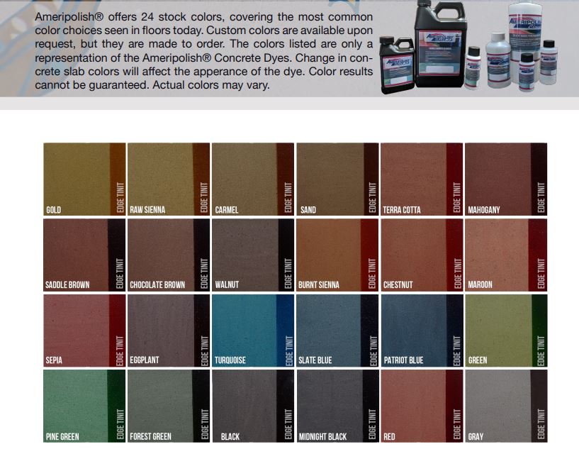Surelock Dye