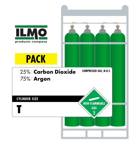 Carbon Dioxide 25% / Argon Pack