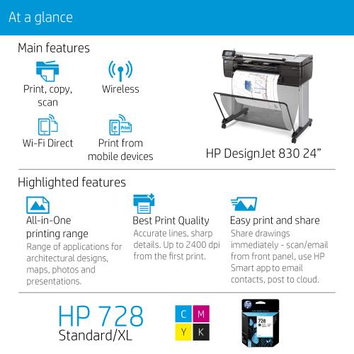 HP T830 Overview 2