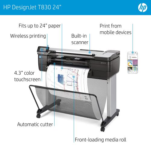 HP T830 Overview