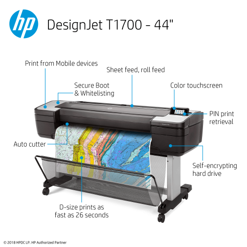 HP DesignJet T1700 Snapshot