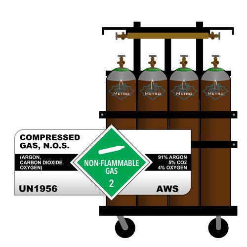 '300' 4% O2 5% Co2 In Argon 2.2 Un1956