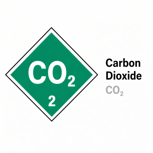 Carbon Dioxide - 
