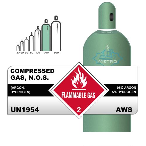 95% Argon, 5% Hydrogen, 200, Industrial, 223.40 ft3, Steel (S), CGA 350
