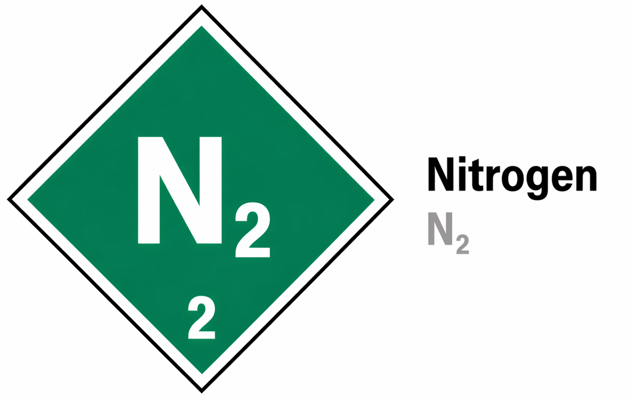 Nitrogen