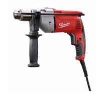 Power Tools