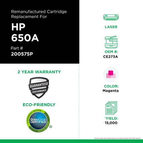 ro-CE273A