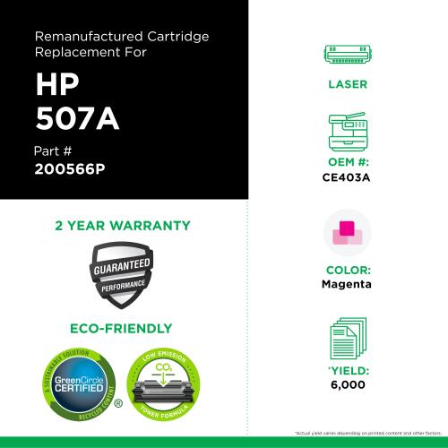 ro-CE403A