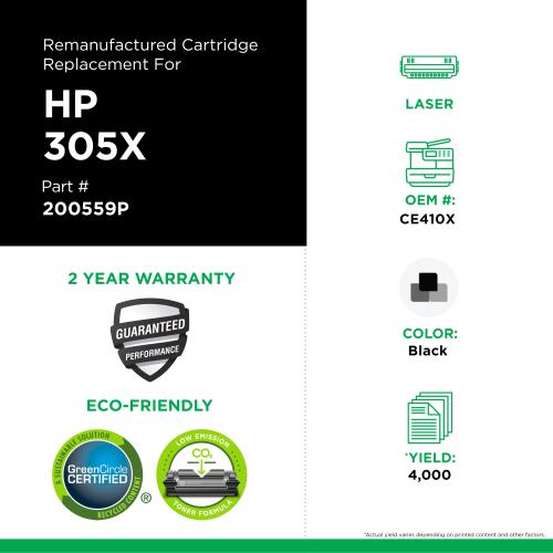 ro-CE410X