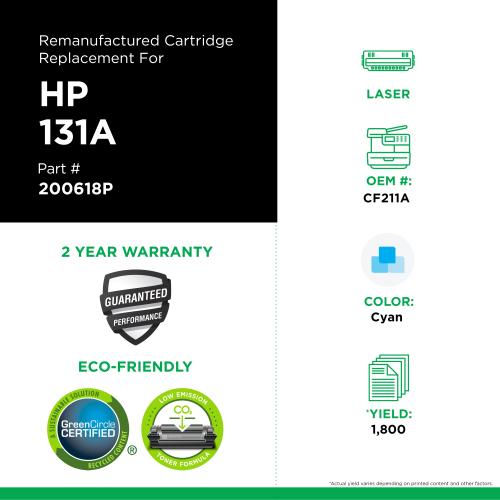 ro-CF211A