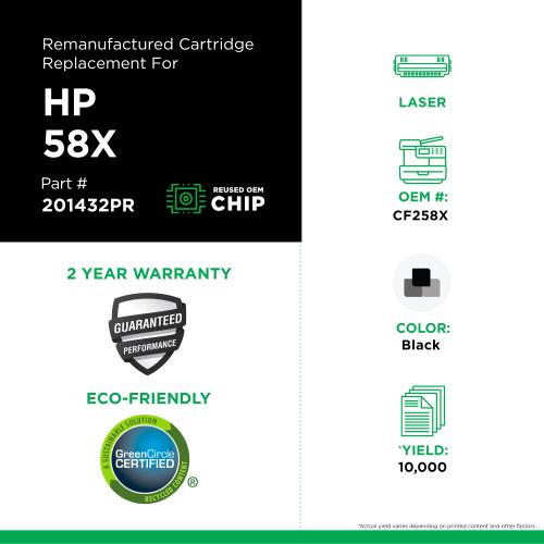 ro-CF258X-OrigC
