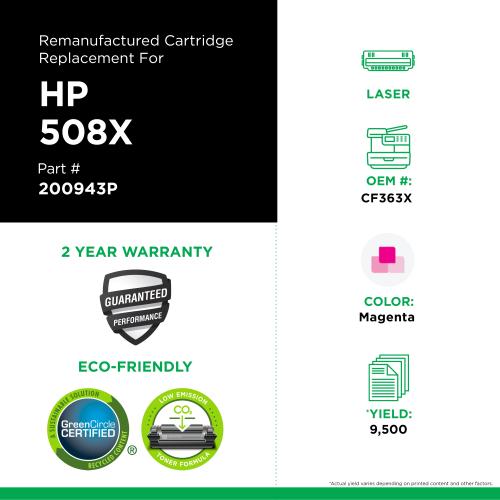 ro-CF363X
