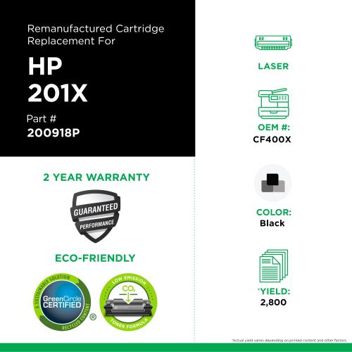 ro-CF400X
