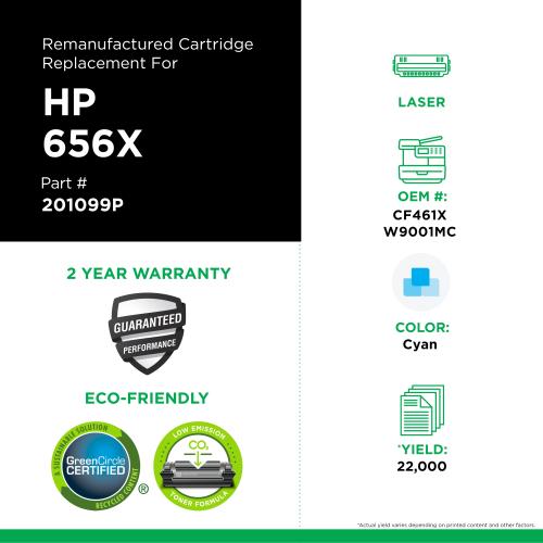 ro-CF461X