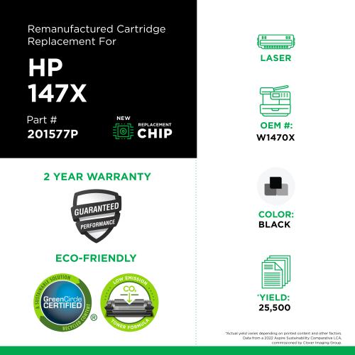 ro-W1470X