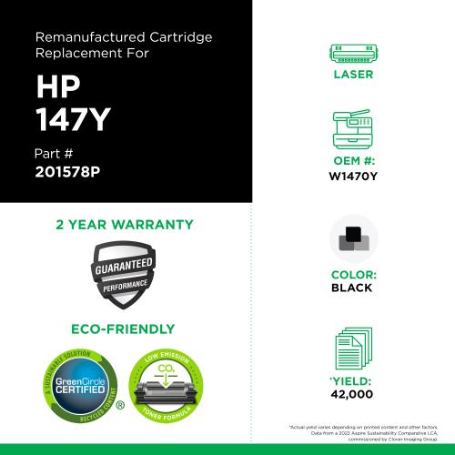 ro-W1470Y