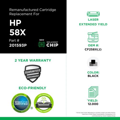 ro-W1480X