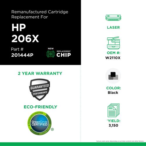 ro-W2110X-NewC