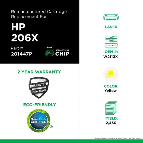 ro-W2112X-NewC