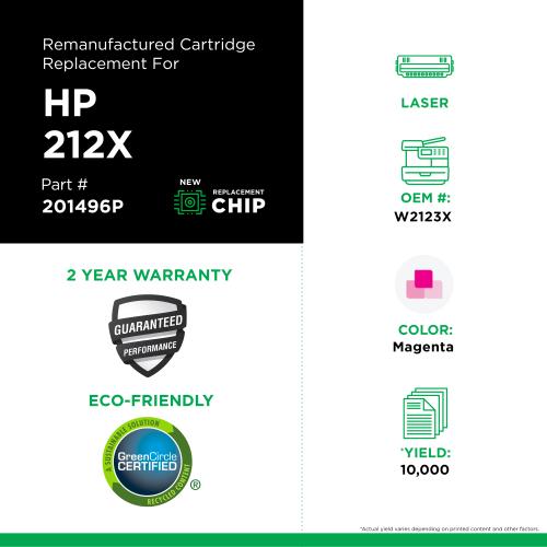 ro-W2123X-NewC