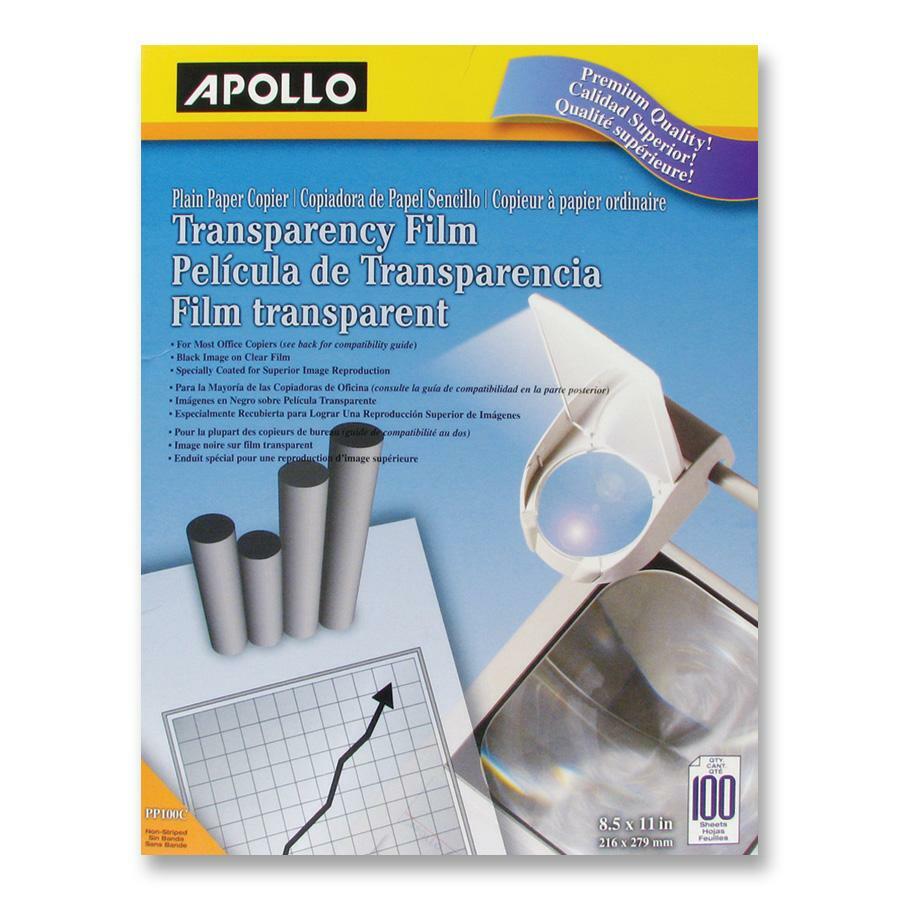 Overhead Projector Accessories