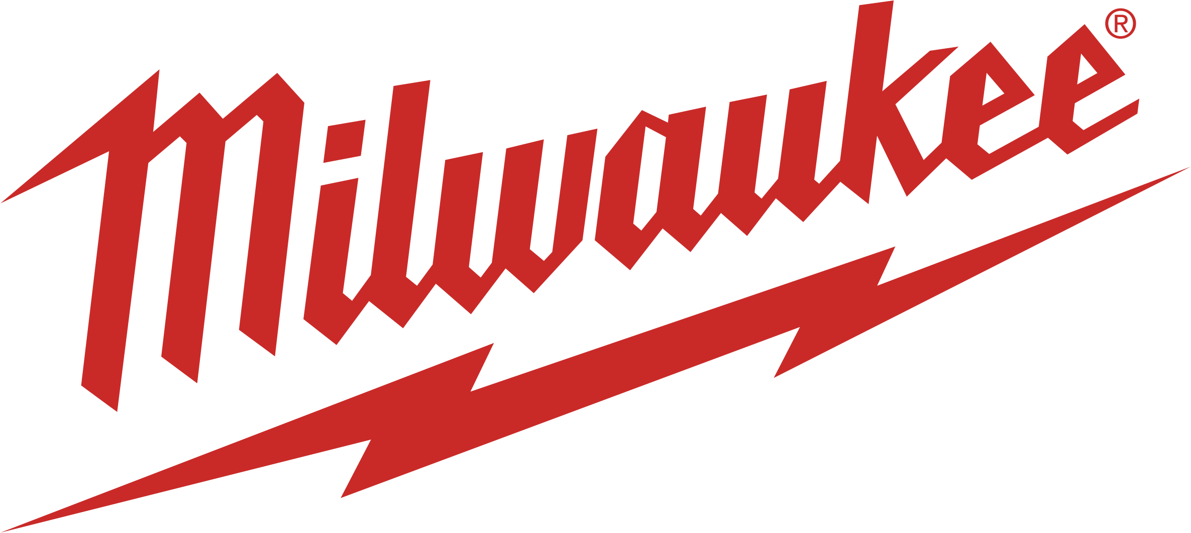 MILWAUKEE ELECTRIC