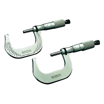 2 Series Outside Micrometers, 1 in-2 in, Ratchet