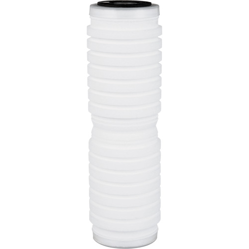 Replacement Filter Cartridges