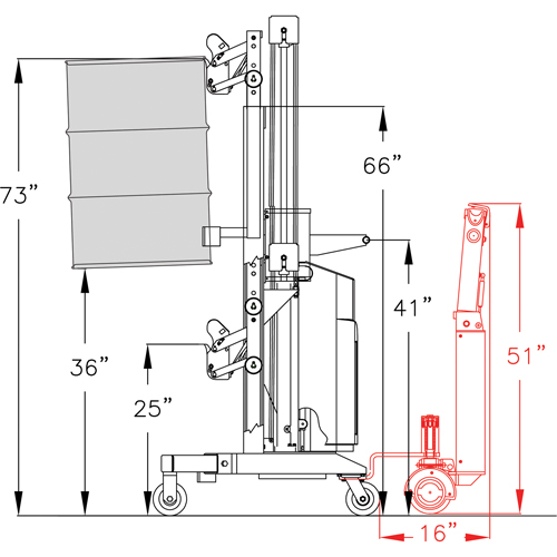 Ergonomic Drum Handler Power Lift - DM-1100-PL, 30 - 85 US Gal. (25 - 70 Imperial Gal.) - Drum Palletizer - DC599
