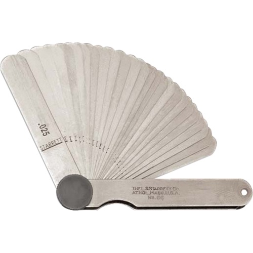 Thickness Gauges