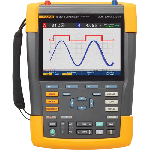 Colour ScopeMeter