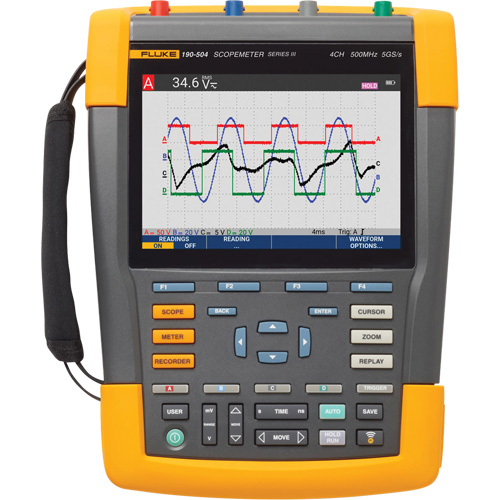 Colour ScopeMeter