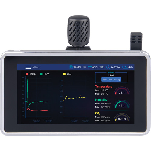 Indoor Air Quality Meter with Desktop/Wall Mount