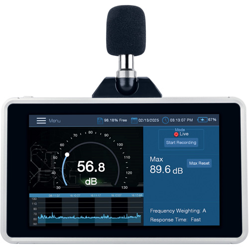 Desktop/Wall Mount Sound Level Meter