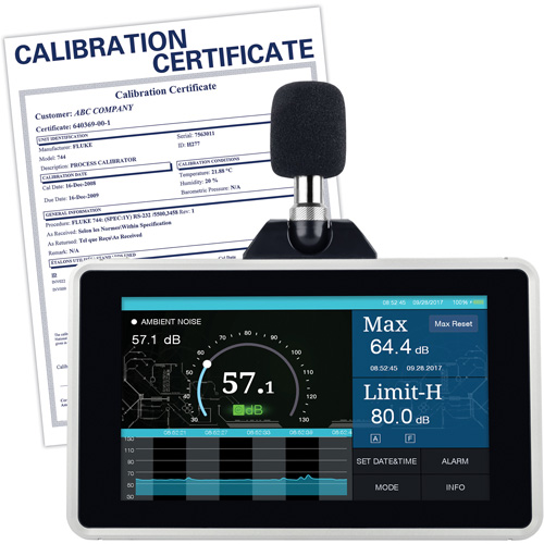 Desktop/Wall Mount Sound Level Meter with Calibration Certificate, 30 - 130 dB Measuring Range