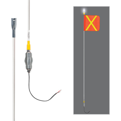 SGY857