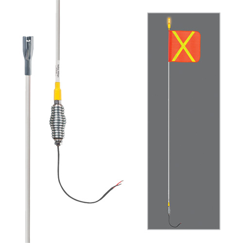 SGY858