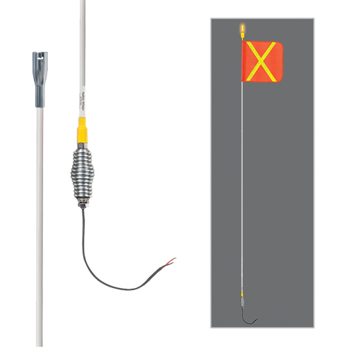 SGY860