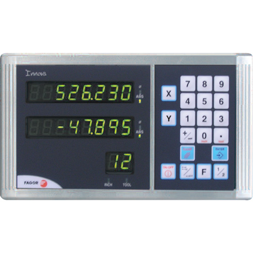 Digital Readout