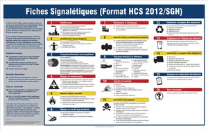 SDS Poster: (HCS 2012/GHS Format) Safety Data Sheets