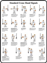 Wallet Card: Standard Crane Hand Signals